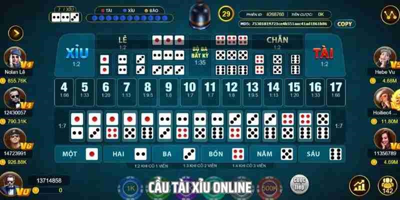 Các Loại Cược Trong Tài Xỉu